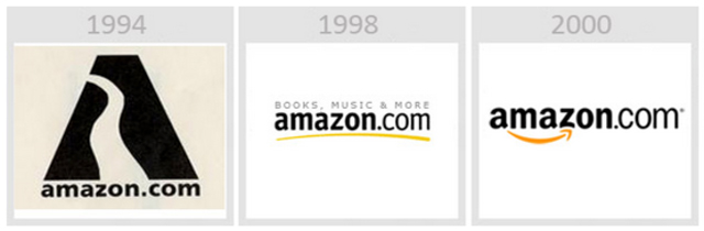 Amazon - Эволюция логотипов Apple, Google, Nokia, BMW, Audi и других известных брендов Amazon - Эволюция логотипов Apple, Google, Nokia, BMW, Audi