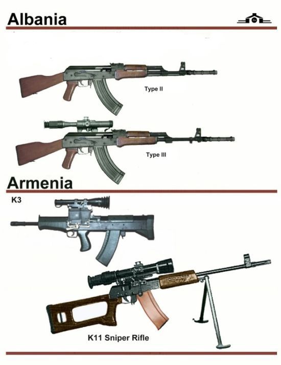 Подборка автоматов разных стран мира