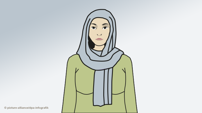 Шейла - Хиджаб, чадра, паранджа - в чем разница? Хиджаб, чадра, паранджа - в чем разница?