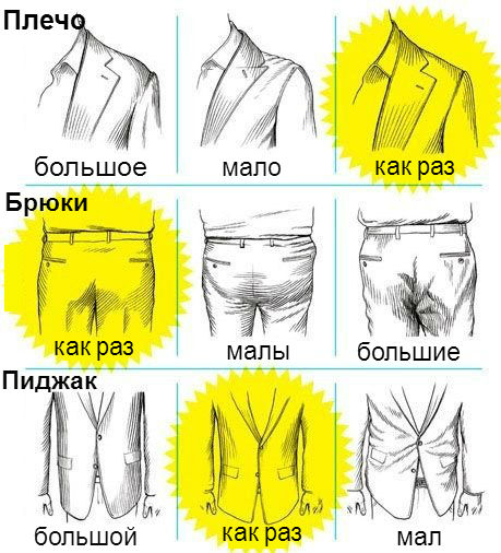 Секреты стиля, которые изменят жизнь каждого мужчины! Секреты стиля, которые изменят жизнь каждого мужчины!