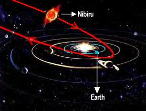 Nibiru (Нибиру)