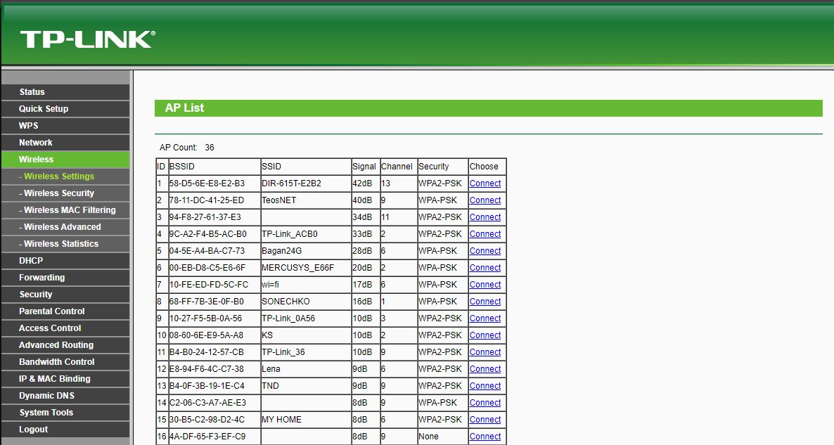 Настройка маршрутизатора TP-Link в режиме моста (WDS) для соединения двух маршрутизаторов через Wi-Fi TP-Link в режиме моста